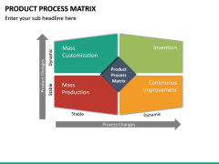 Product Process Matrix PowerPoint Template | SketchBubble