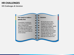 HR Challenges PPT Slide 15