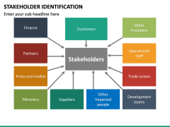 Stakeholder Identification PowerPoint Template | SketchBubble