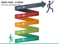 Spiral Flow – 5 Stages PPT Slide 2