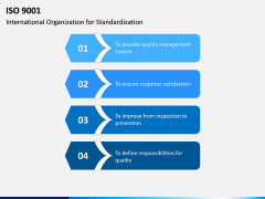 ISO 9001 PPT Slide 15
