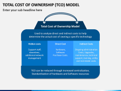 TCO model PPT slide 1