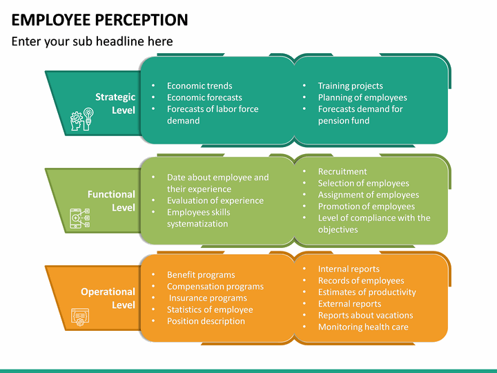 Employee Perception PowerPoint Template | SketchBubble