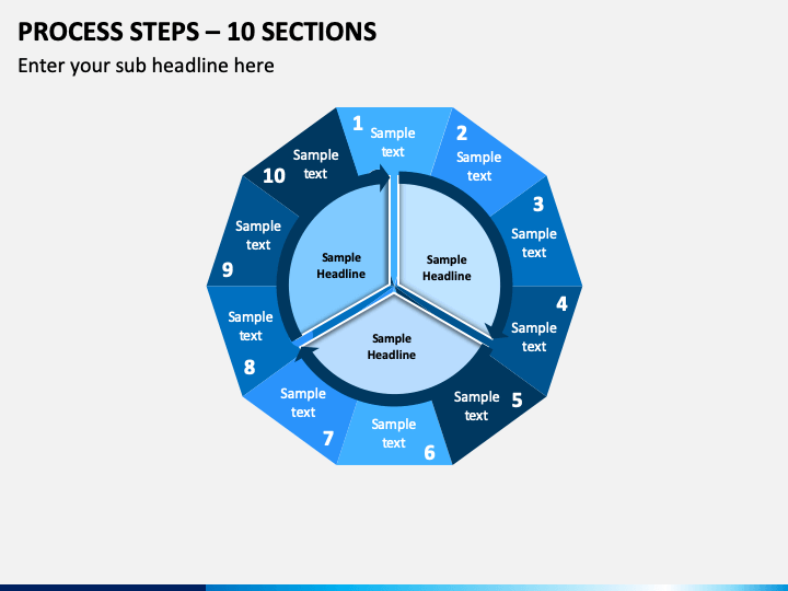 Process Steps – 10 Sections PPT slide 1