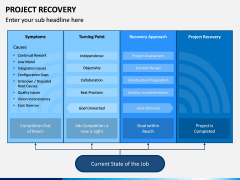 Project Recovery PPT Slide 8