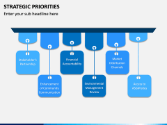 Strategic Priorities PPT Slide 5