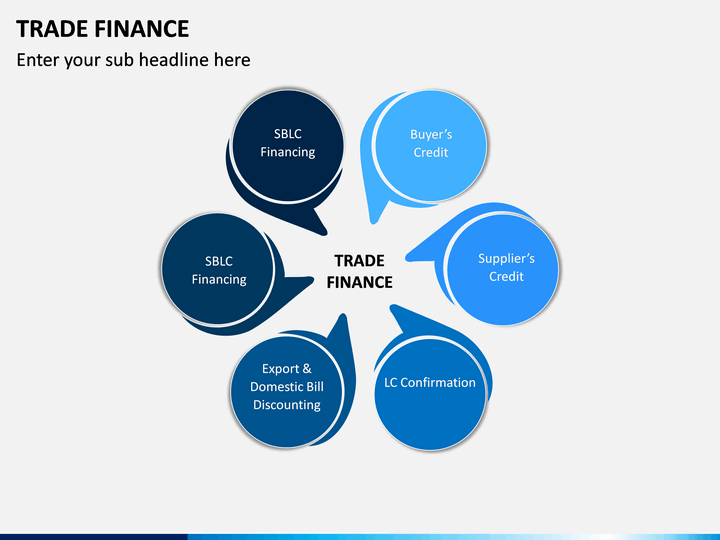 trade finance presentation ppt