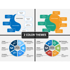 Internal Control PowerPoint Template