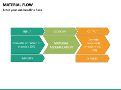 Material Flow PowerPoint Template | SketchBubble