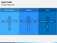 Agile Team PPT Slide 8