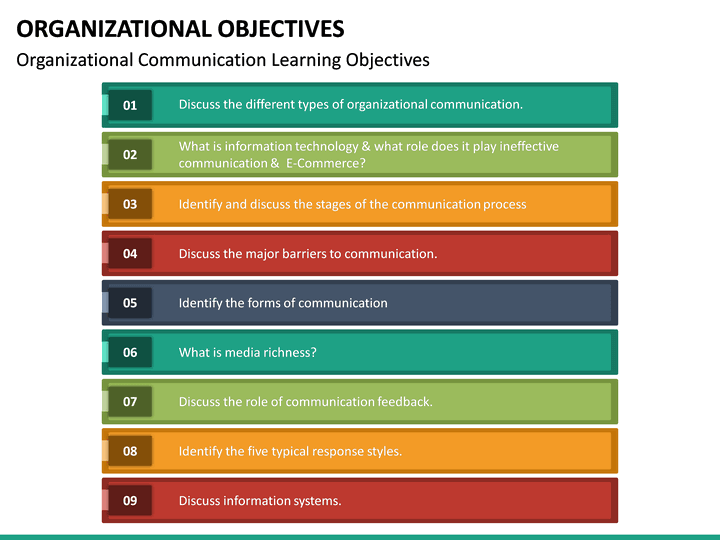 organizational-objectives-powerpoint-template