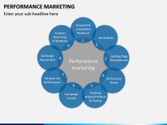 Performance Marketing PPT slide 8