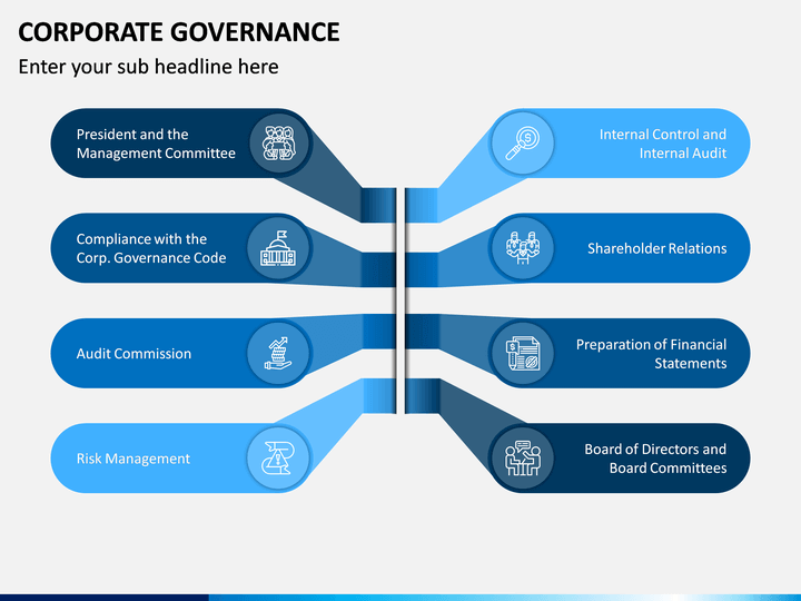 Corporate Governance Powerpoint Template Sketchbubble