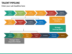 Talent Pipeline PowerPoint Template | SketchBubble