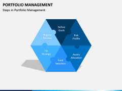 Portfolio Management PPT Slide 9