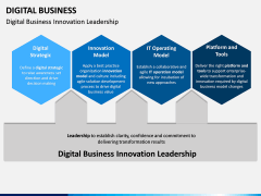 Digital Business PPT slide 9