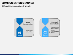 Communication Channels PPT Slide 6