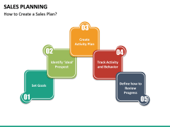 Sales Planning PowerPoint Template | SketchBubble