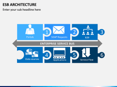 ESB Architecture PPT Slide 1