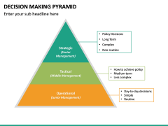 Decision Making Pyramid PowerPoint Template | SketchBubble