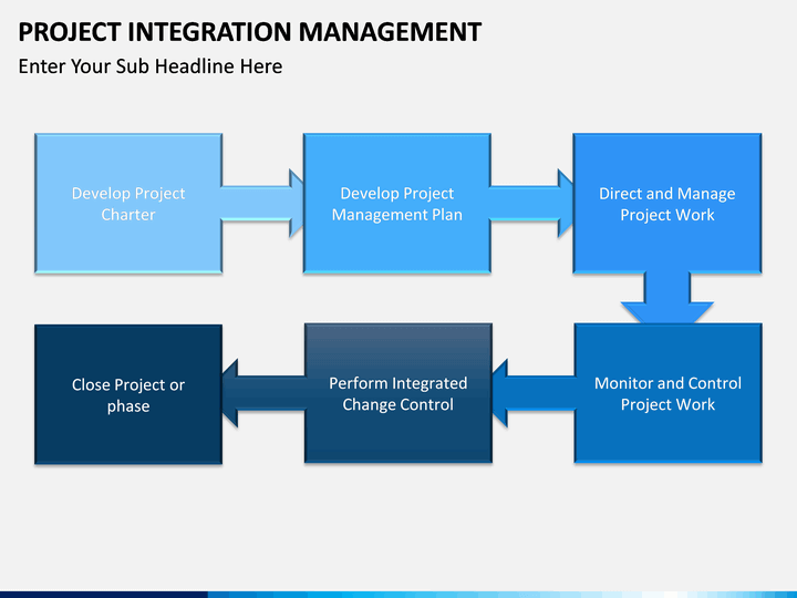 Project Integration Management PowerPoint and Google Slides Template ...