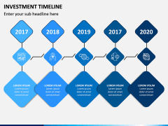 Investment Timeline PPT Slide 4