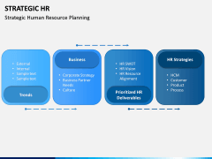 Strategic HR PPT Slide 10