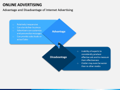 Online Advertising PPT Slide 16