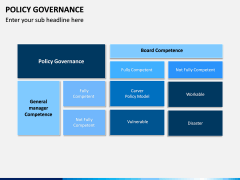 Policy Governance PPT Slide 9