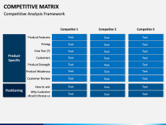 Competitive Matrix PPT Slide 11