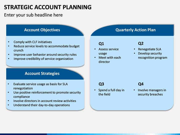Strategic Account Planning PowerPoint Template SketchBubble