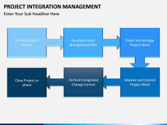 Project Integration Management PPT Slide 9