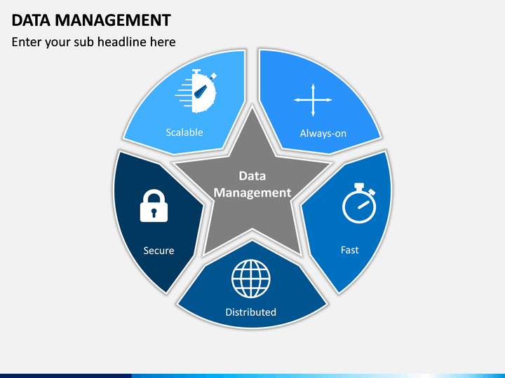 Data Management PowerPoint Template | SketchBubble