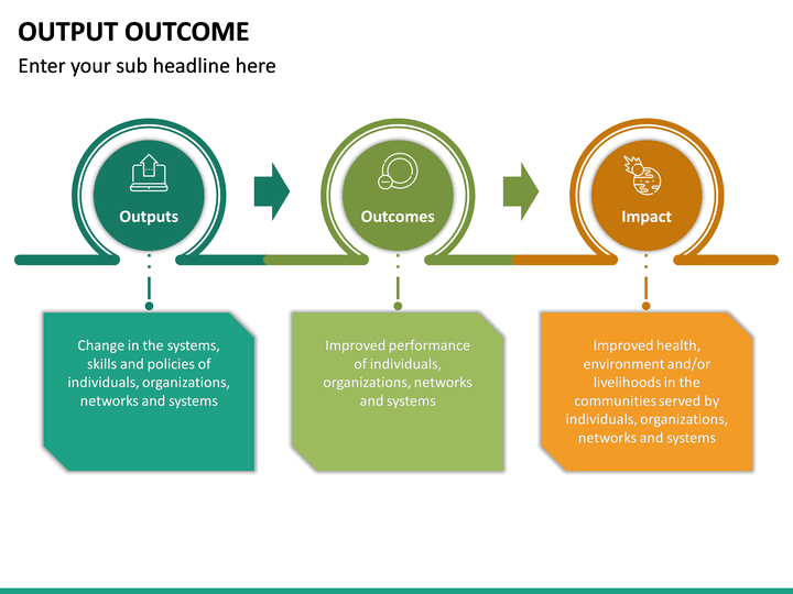 Output Outcome PowerPoint Template | SketchBubble