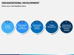 Organizational Development PPT Slide 15