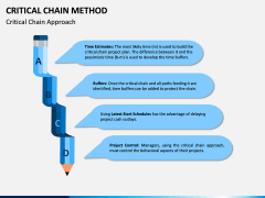 Criticial Chain Method PPT Slide 3