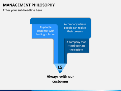 Management Philosophy PPT Slide 8