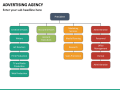 Advertising Agency PowerPoint Template | SketchBubble