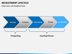 Recruitment Life Cycle PPT slide 15