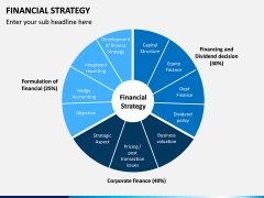 Financial Strategy PPT Slide 2