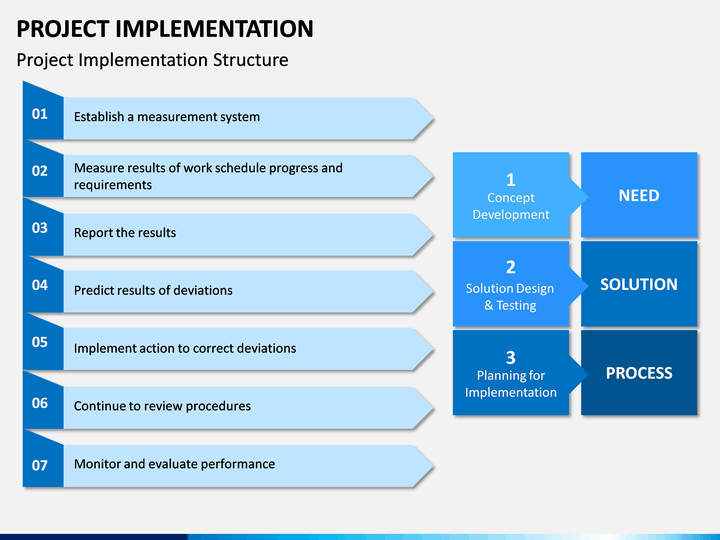 Project Implementation PowerPoint Template | SketchBubble