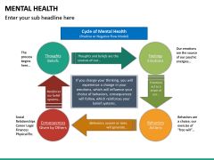 Mental Health PowerPoint Template | SketchBubble