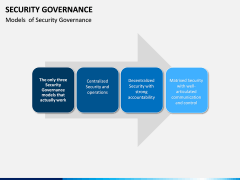 Security Governance PPT Slide 10