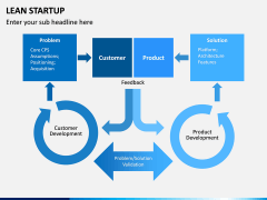 Lean Startup PowerPoint Template | SketchBubble