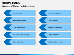 Mutual Funds PPT Slide 13