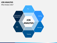 Job Analysis PPT Slide 3