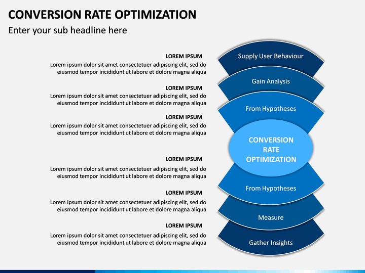 Conversion Rate Optimization PowerPoint Template | SketchBubble