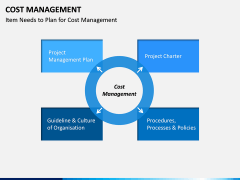 Cost Management Powerpoint Template 