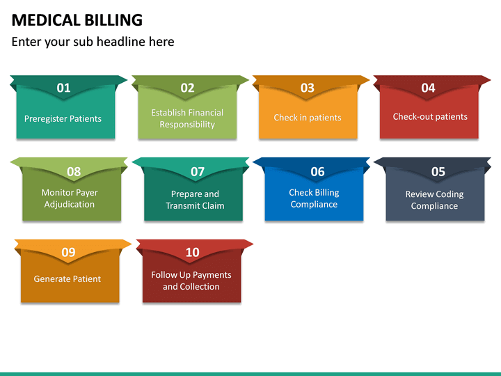 medical billing powerpoint presentation