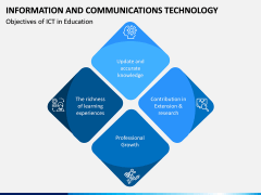 Information & Communications Technology (ICT) PPT Slide 11